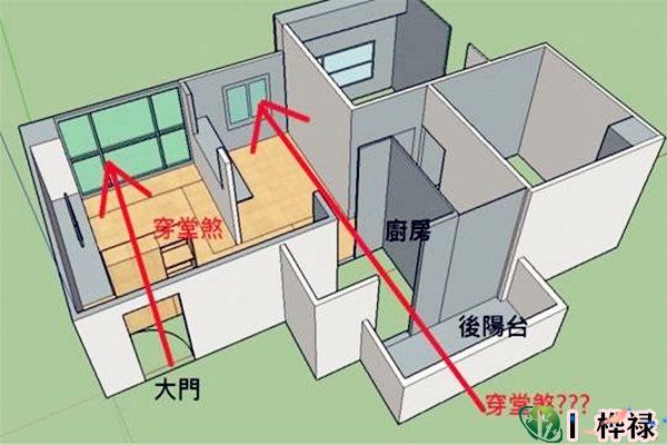 住宅风水中的穿堂煞化解方法