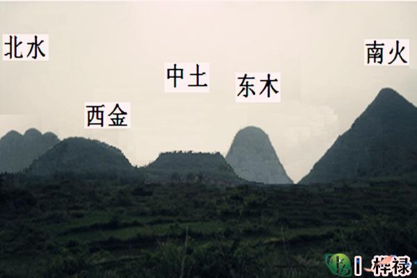 怎样从八字看阴阳宅