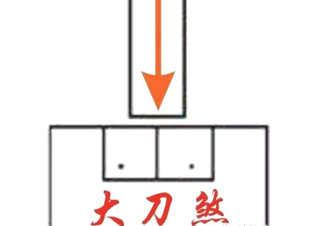 风水刀煞都有哪些，怎么化解