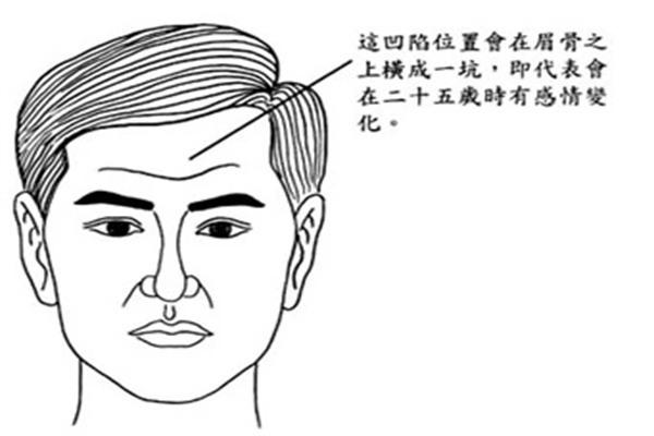 中正凹陷图片图片