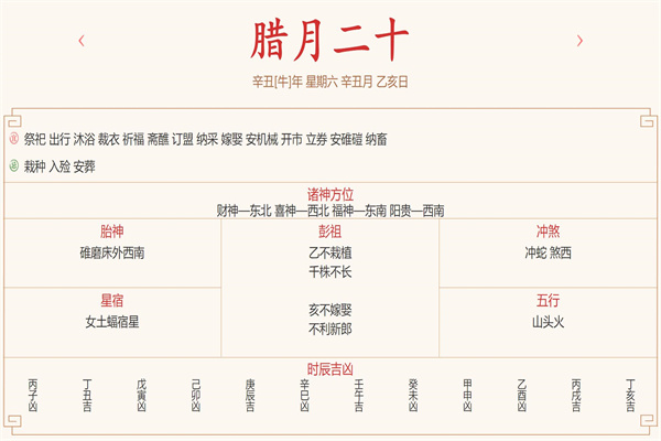 每日穿衣运势播报——2022年1月22日 农历腊月二十【星期六】