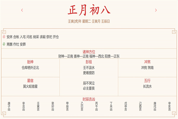 每日穿衣运势播报——2022年2月8日 农历正月初八【星期二】