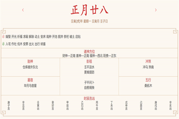 每日穿衣运势播报——2022年2月28日 农历正月初二十八【星期一】