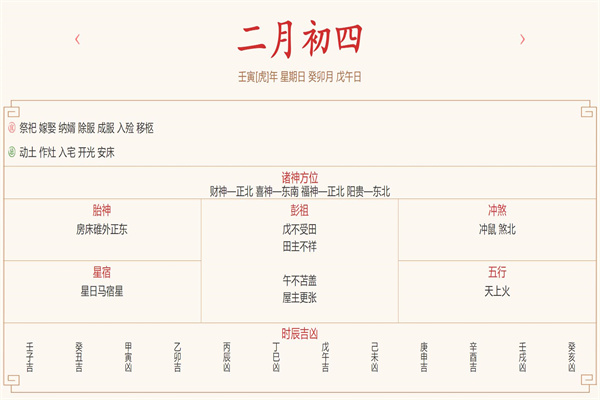 每日穿衣运势播报——2022年3月6日 农历二月初四【星期日】