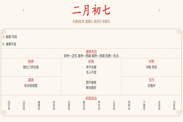 每日穿衣运势播报——2022年3月9日 农历二月初七【星期三】