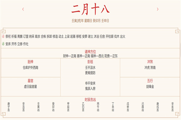 每日穿衣运势播报——2022年3月20日 农历二月初十八【星期日】