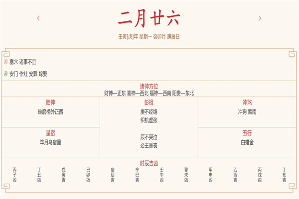 每日穿衣运势播报——2022年3月28日 农历二月二十六【星期一】