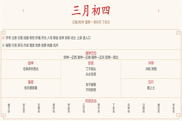 每日穿衣运势播报——2022年4月4日 农历三月初四【星期一】