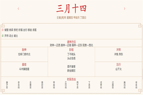 每日穿衣运势播报——2022年4月14日 农历三月初十四【星期四】