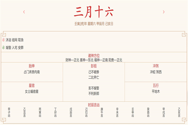 每日穿衣运势播报——2022年4月16日 农历三月初十六【星期六】