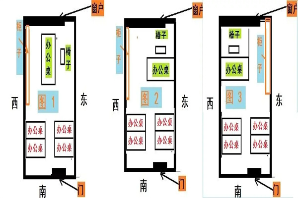 办公桌电脑放风水