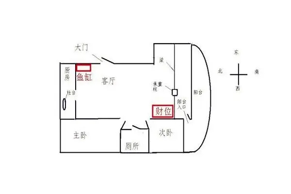 招财的客厅风水布局