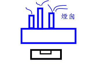 风水学中什么是火形煞，如何化解