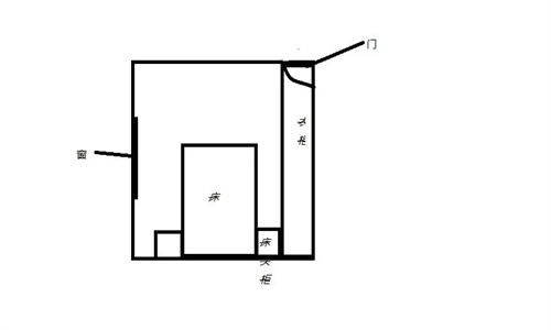 家门对卧室床风水好吗