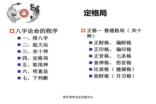 八字格局层次要怎么看