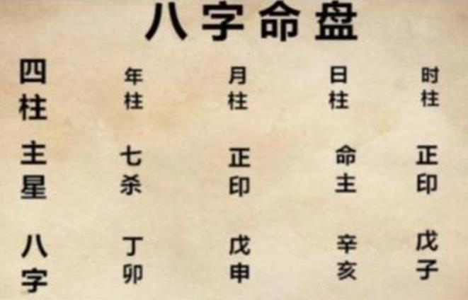 月柱正印代表什么