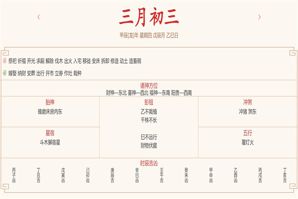 2024年4月11日每日五行穿衣指数解读搭配