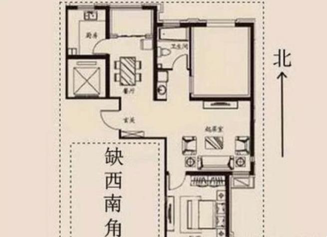 房子缺西南角有什么影响