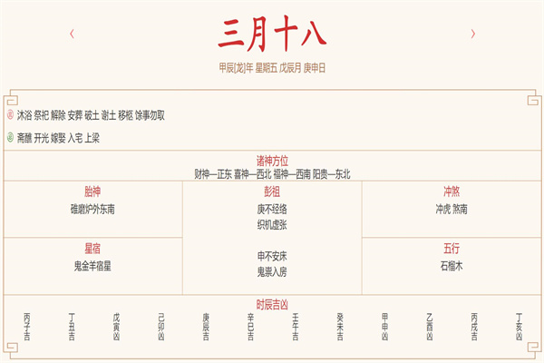 2024年4月26日每日五行穿衣指数解读搭配