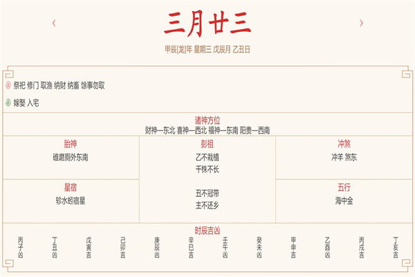 2024年5月1日每日五行穿衣指数解读搭配