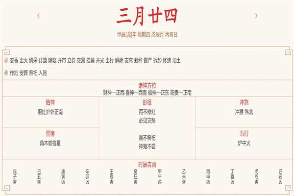 2024年5月2日每日五行穿衣指数解读搭配