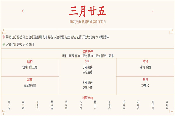 2024年5月3日每日五行穿衣指数解读搭配