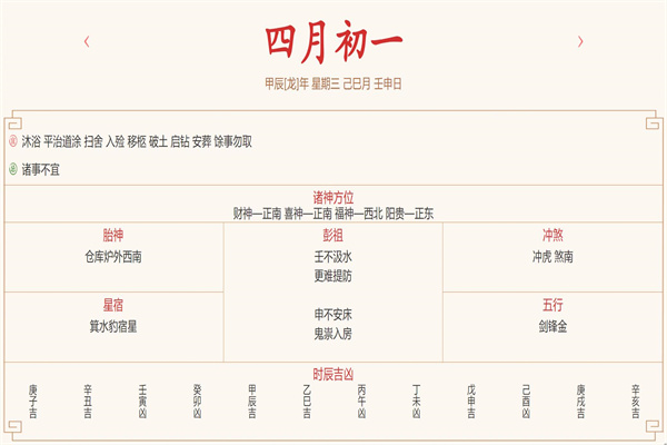 2024年5月8日每日五行穿衣指数解读搭配