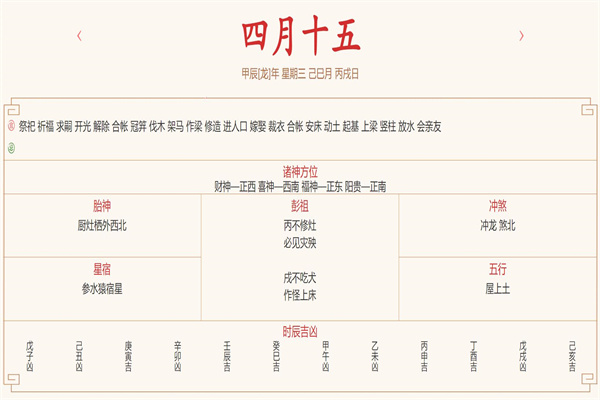 2024年5月22日每日五行穿衣指数解读搭配