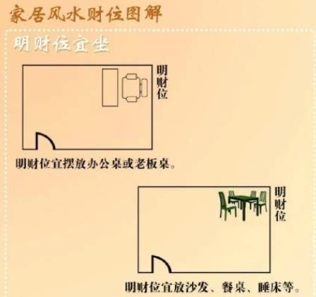 客厅旺财布局风水禁忌