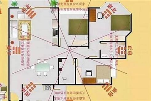 越住越旺人的住宅风水